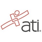 ATITesting Coupon Codes