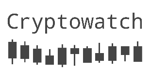 Cryptowatch Coupon Codes