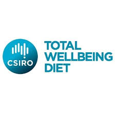 CSIRO Total Wellbeing Diet Coupon Codes