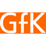 GFK Coupon Codes