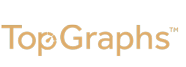 Top Graphs Coupon Codes