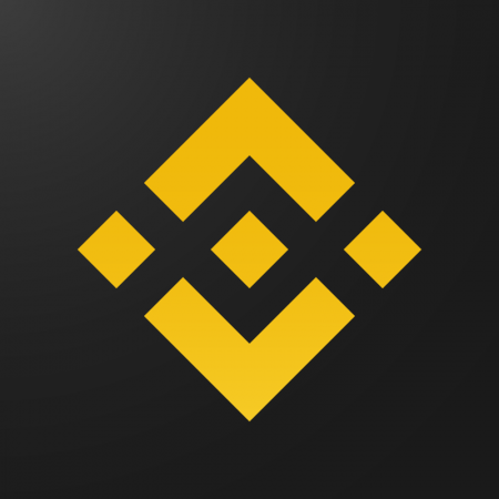 Binance Coupon Codes